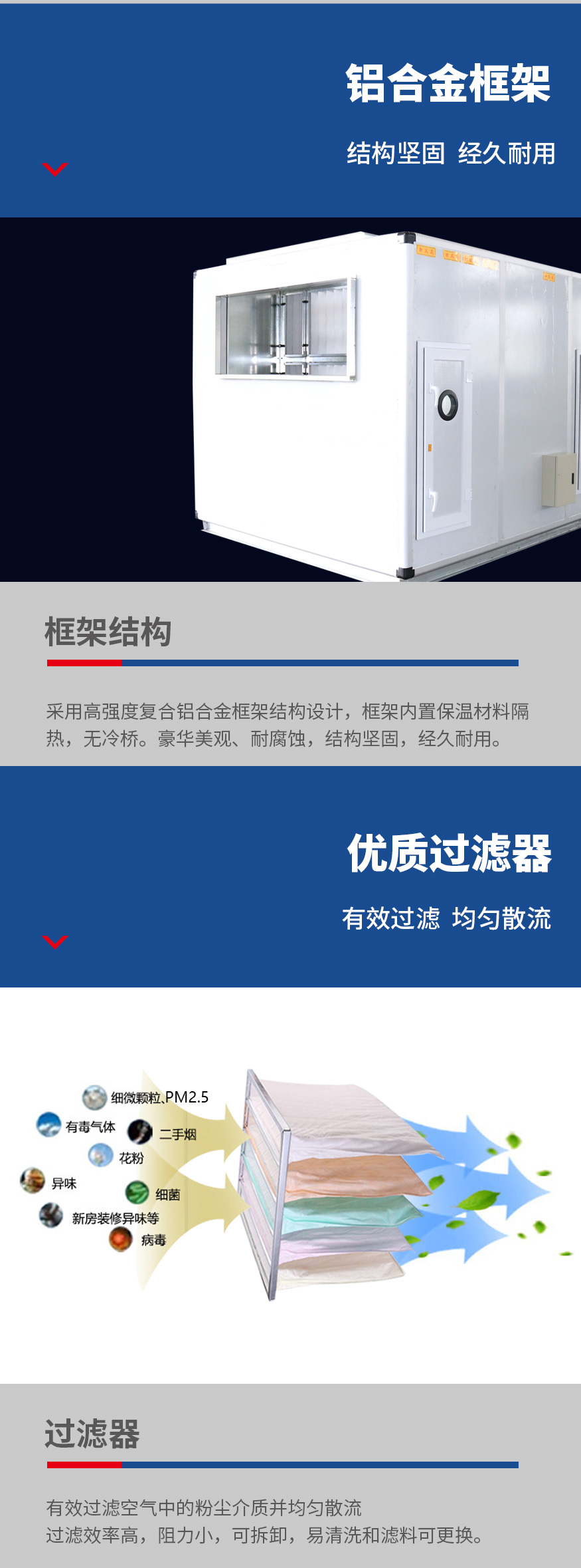 1625299263382591.jpg 空調(diào)機(jī)組_03.jpg